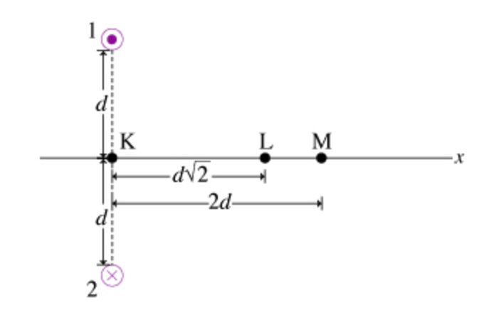 Solved Point L is located a distance d2 from the midpoint | Chegg.com