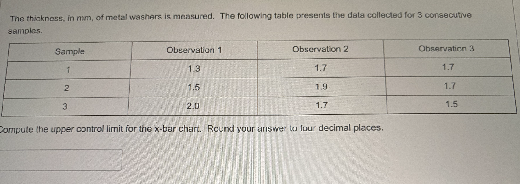 Solved The thickness, in mm, of metal washers is measured.