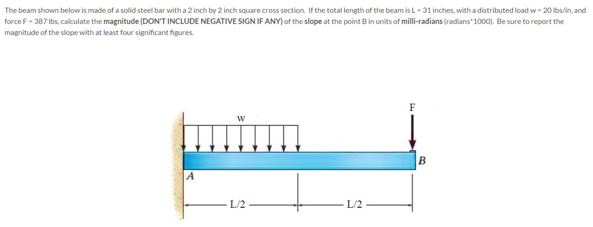 Solved The beam shown below is made of a solid steel bar | Chegg.com