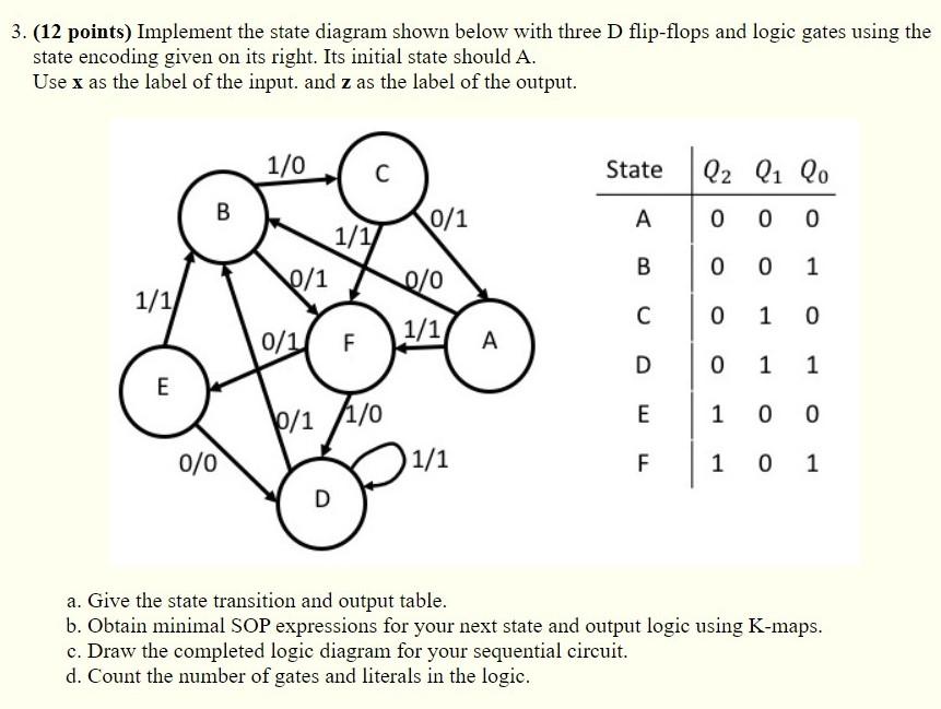 Solved 3. (12 points) Implement the state diagram shown | Chegg.com