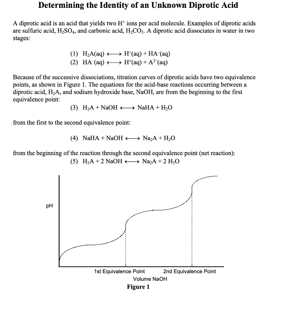 Solved Determining The Identity Of An Unknown Diprotic Acid