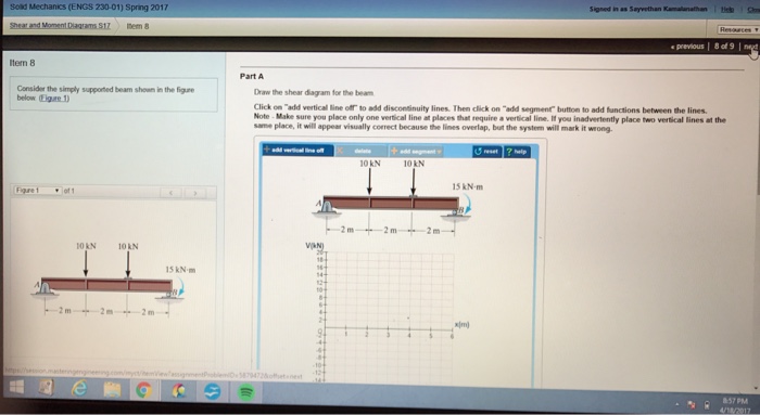 Solved Consider the simply supported beam shown in the | Chegg.com