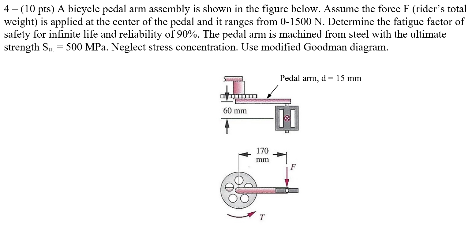 Solved 4 (10 pts) A bicycle pedal arm assembly is shown in