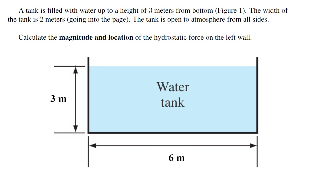 A tank is filled with water up to a height of 3 meters from bottom (Figure 1). The width of the tank is 2 meters (going into 