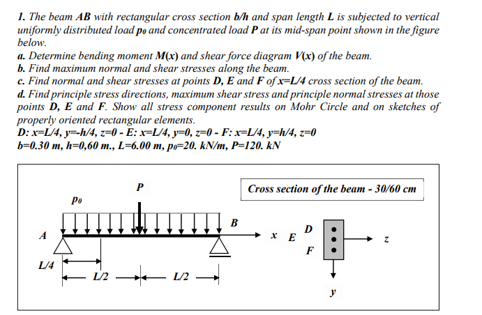 Solved 1. The beam AB with rectangular cross section b/h and | Chegg.com