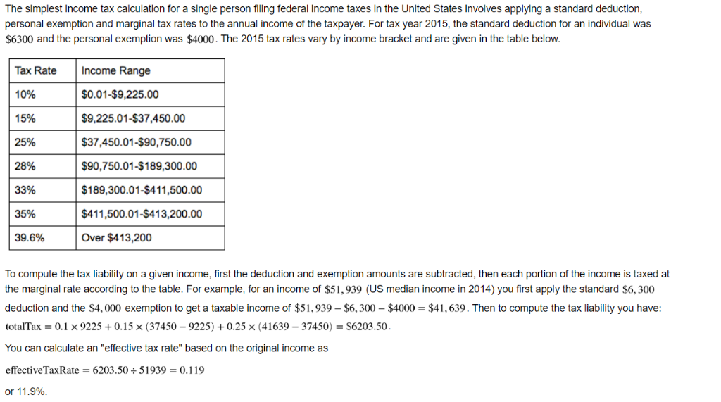 Solved The simplest tax calculation for a single p