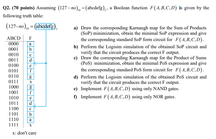 Solved Q2. (70 points) Assuming (127−no)10=(abcdefg)2, a | Chegg.com