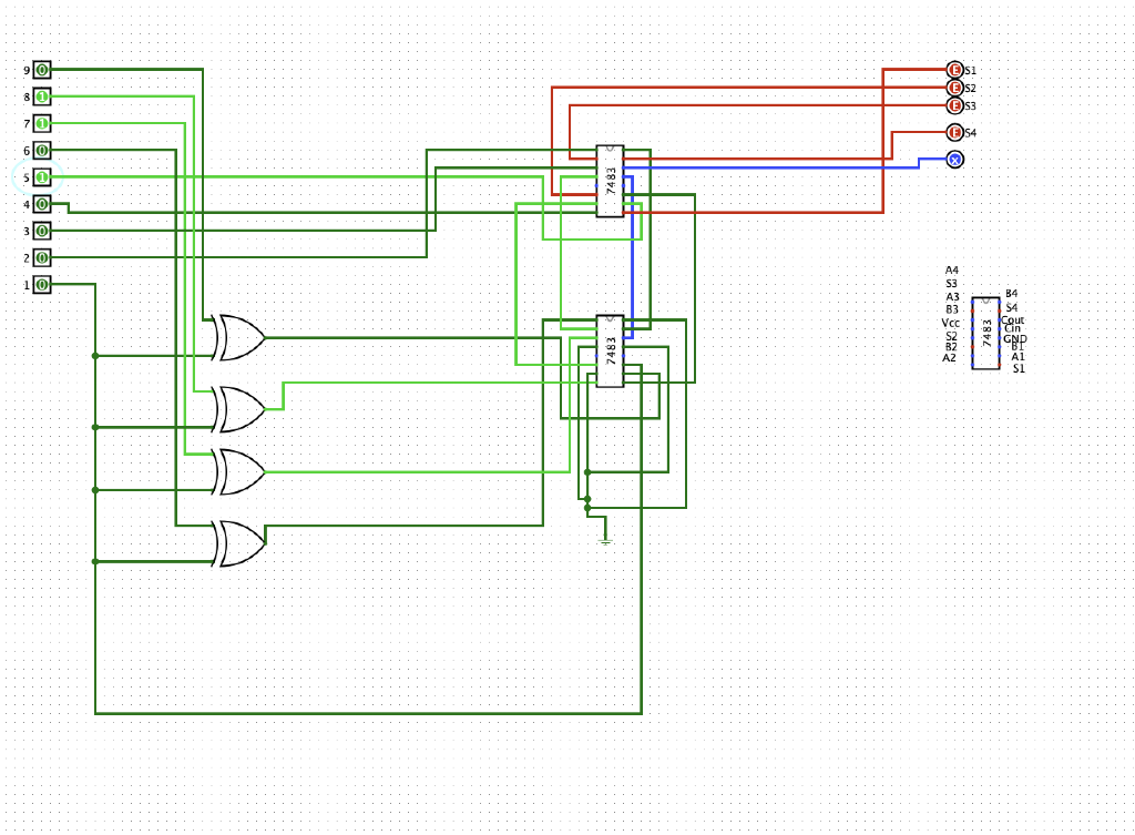 4 Bit Subtractor Circuit Diagram