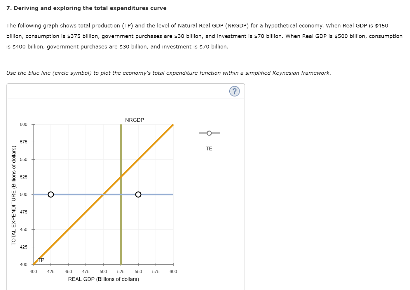 solved-7-deriving-and-exploring-the-total-expenditures-chegg