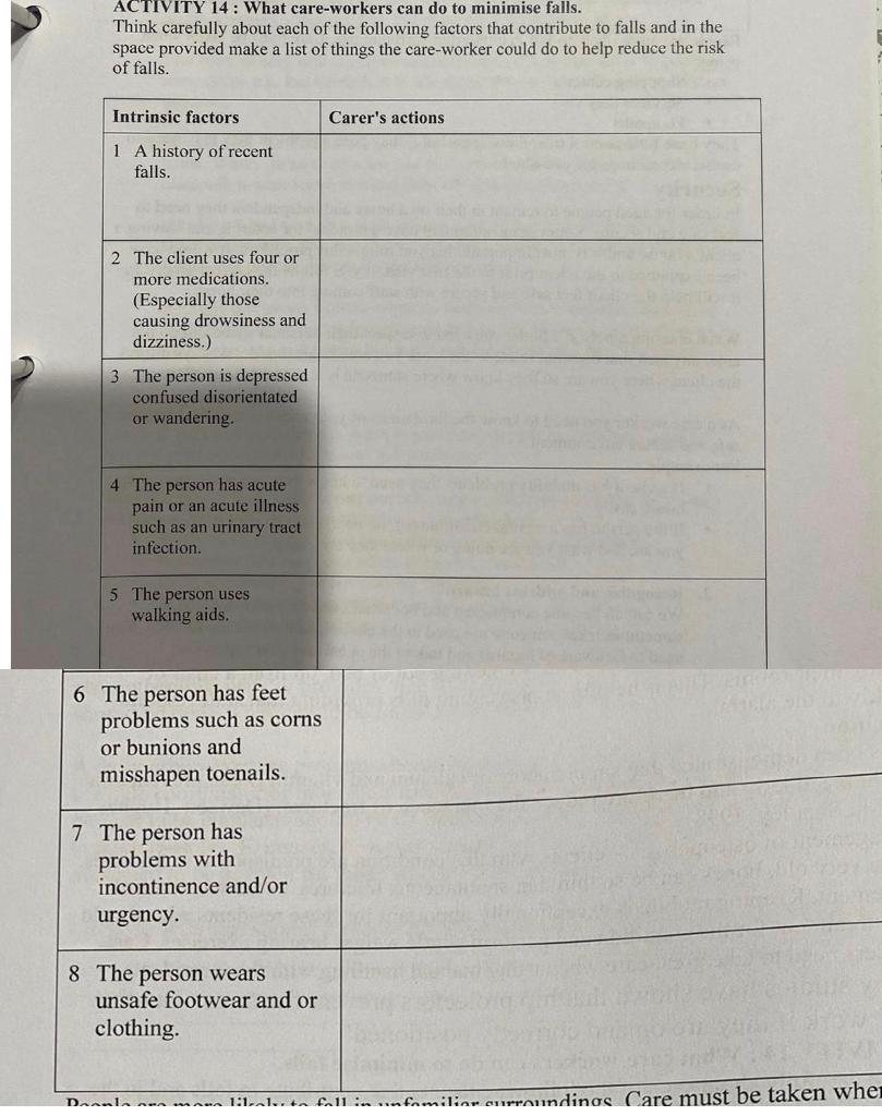 ACTIVITY 14: What care-workers can do to minimise falls. Think carefully about each of the following factors that contribute