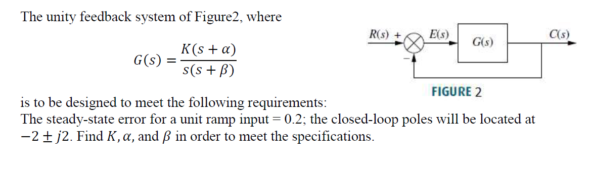 Solved C S The Unity Feedback System Of Figure2 Where R Chegg Com