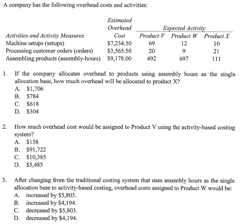 Solved A company has the following overhead costs and | Chegg.com