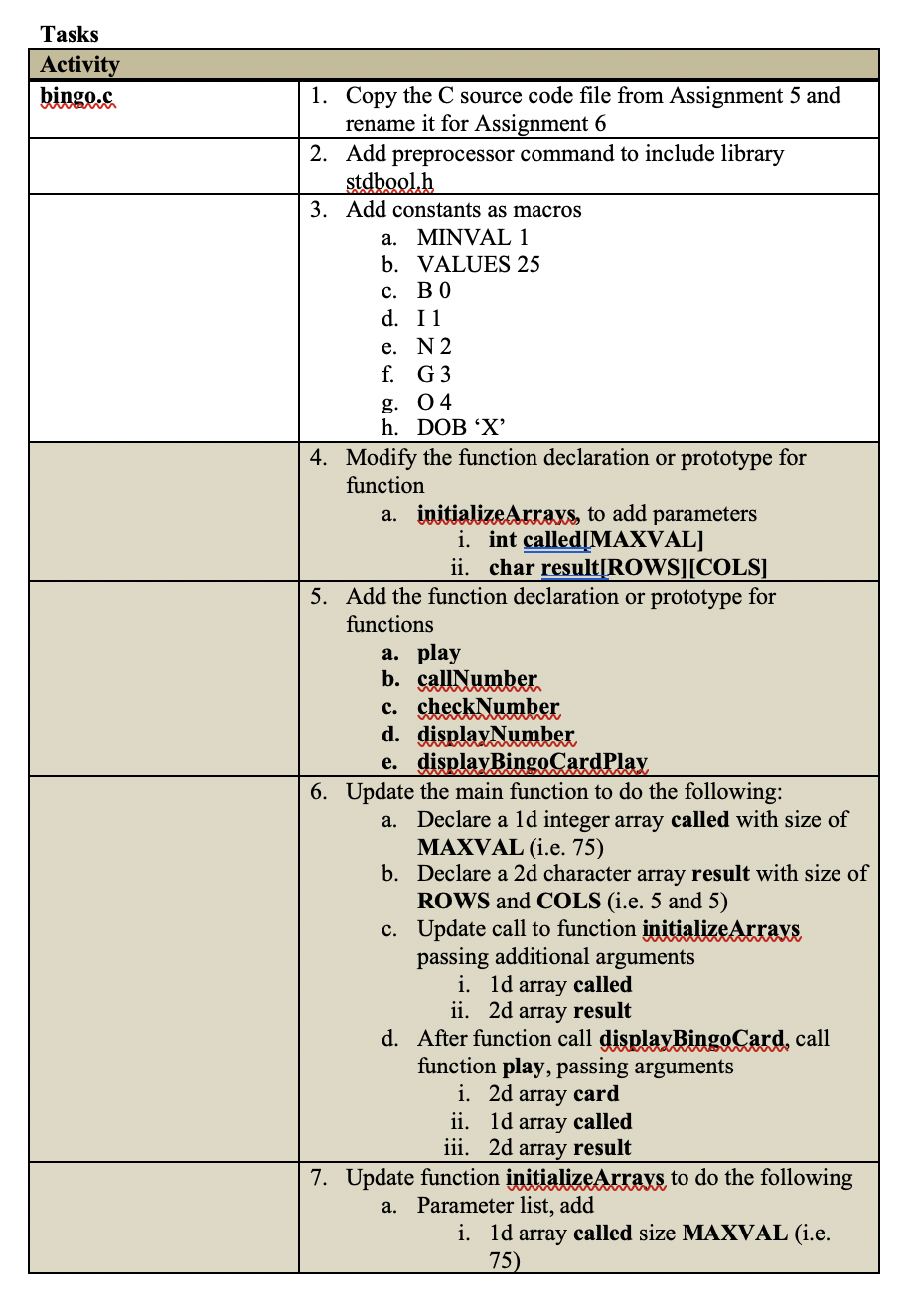 Assignment Scope Create a C source code file Add | Chegg.com