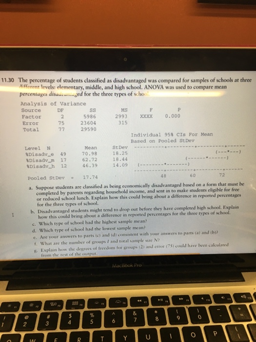Solved 11.30 The percentage of students classified as | Chegg.com