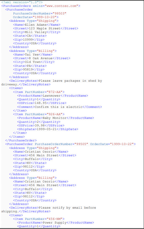 Solved Based on the XML content for a Purchase Order | Chegg.com