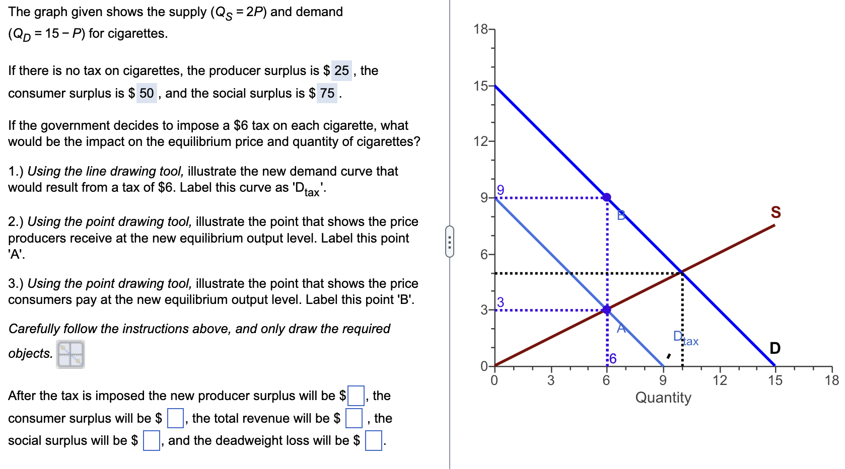 Solved The graph given shows the supply (QS=2P) and demand | Chegg.com