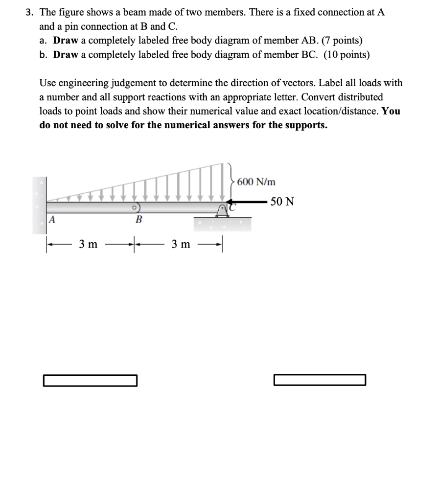 Solved 3. The figure shows a beam made of two members. There | Chegg.com
