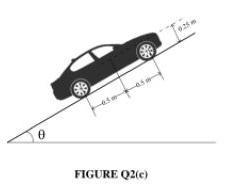 Solved FIGURE Q2(e) A four-wheel drive car shown in Figure | Chegg.com