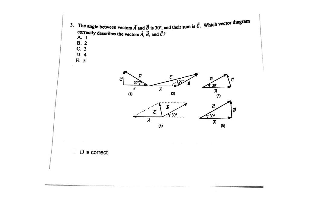 Solved 3. The angle between vectors A and B is 30°, and | Chegg.com