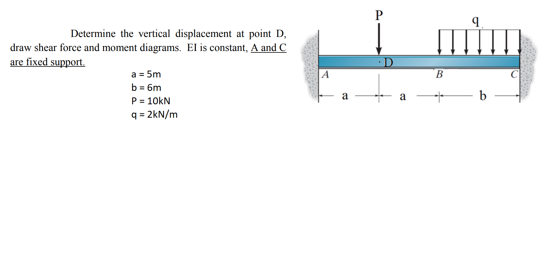 Solved P Determine the vertical displacement at point D, | Chegg.com