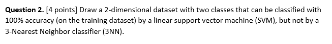 Solved Question 2. [4 points] Draw a 2-dimensional dataset | Chegg.com