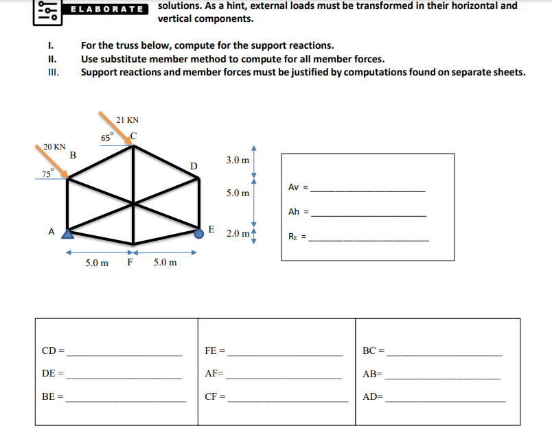 Solved Se ELABORATE solutions. As a hint, external loads | Chegg.com