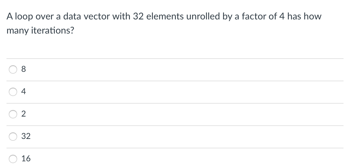 Solved A loop over a data vector with 32 elements unrolled | Chegg.com