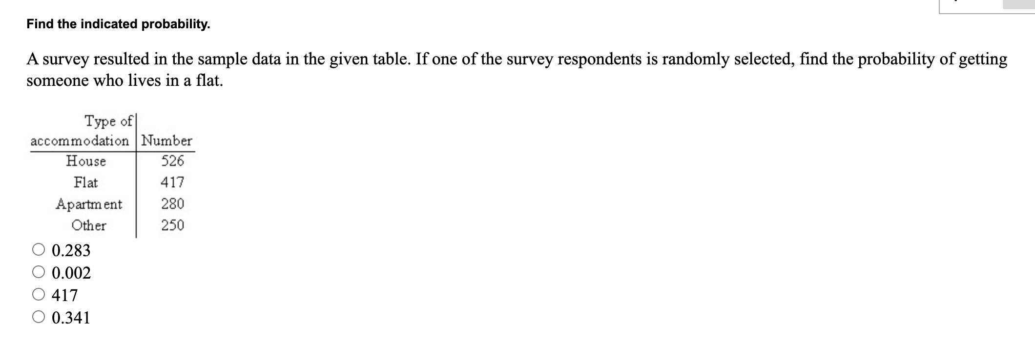 Solved Find The Indicated Probability. A Survey Resulted In | Chegg.com