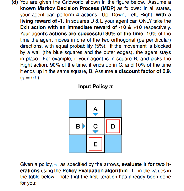 (d) You are given the Gridworld shown in the figure | Chegg.com