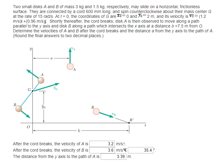 Solved Two Small Disks A And B Of Mass 3 Kg And 1.5 Kg, | Chegg.com