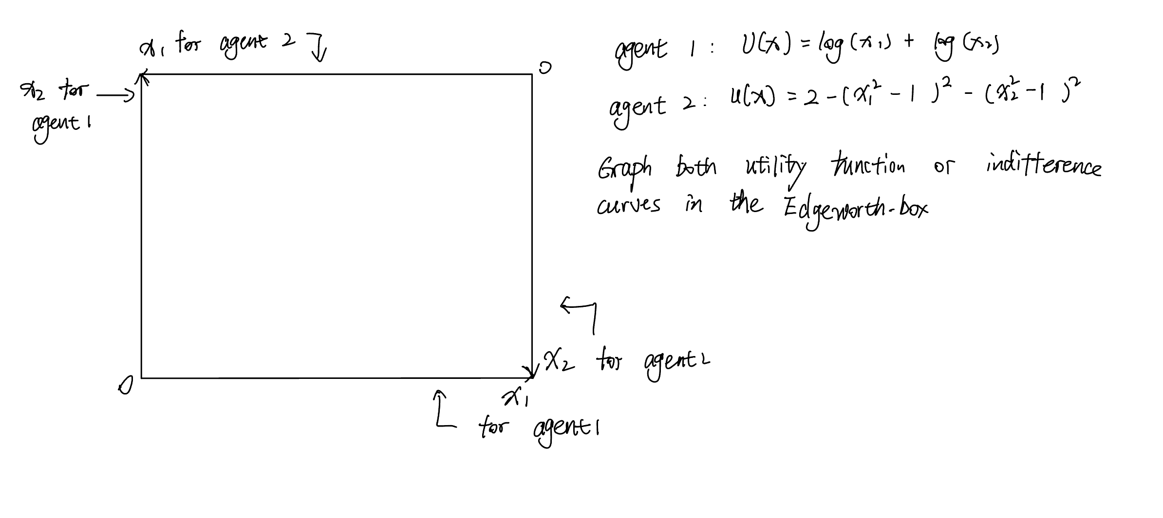 graph-the-following-utility-function-indifference-chegg