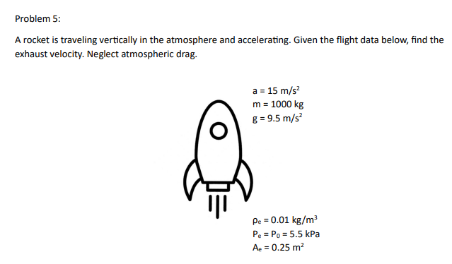 Solved Problem 5:A Rocket Is Traveling Vertically In The | Chegg.com