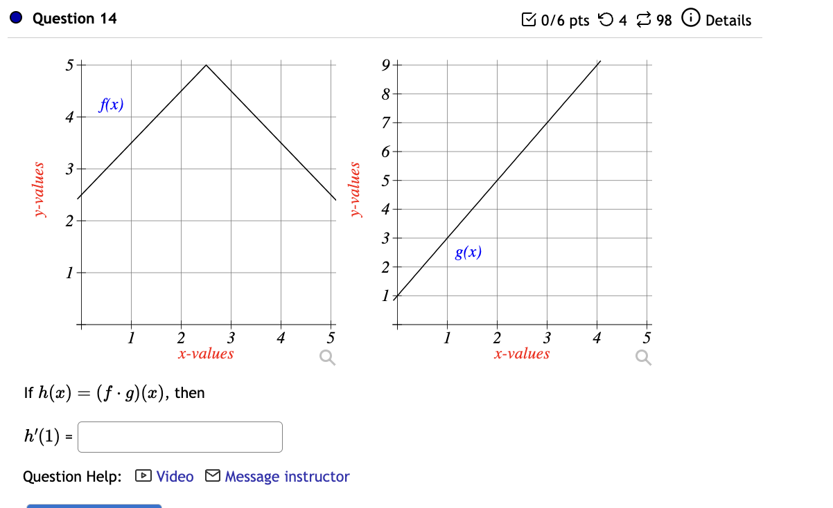 Solved Question 14If h(x)=(f*g)(x), ﻿thenh'(1)= | Chegg.com