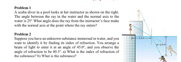 Pool Diving Math Problem Solved Problem A scuba diver in a pool looks at her | Chegg.com