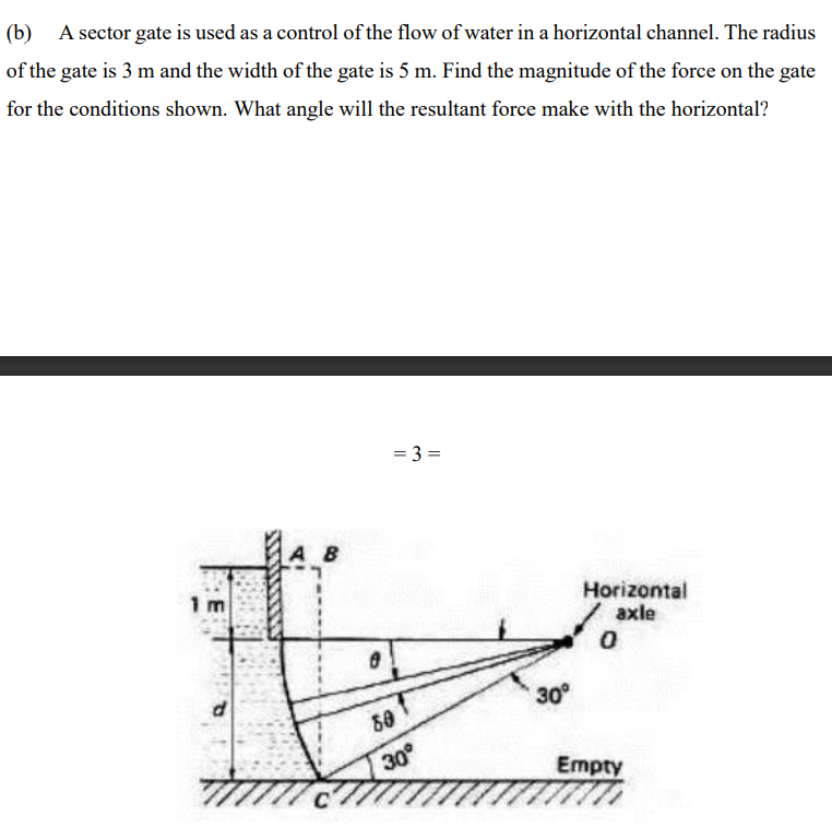 Solved (b) A sector gate is used as a control of the flow of | Chegg.com