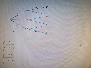 Solved The accompanying diagram represents a two-stage | Chegg.com