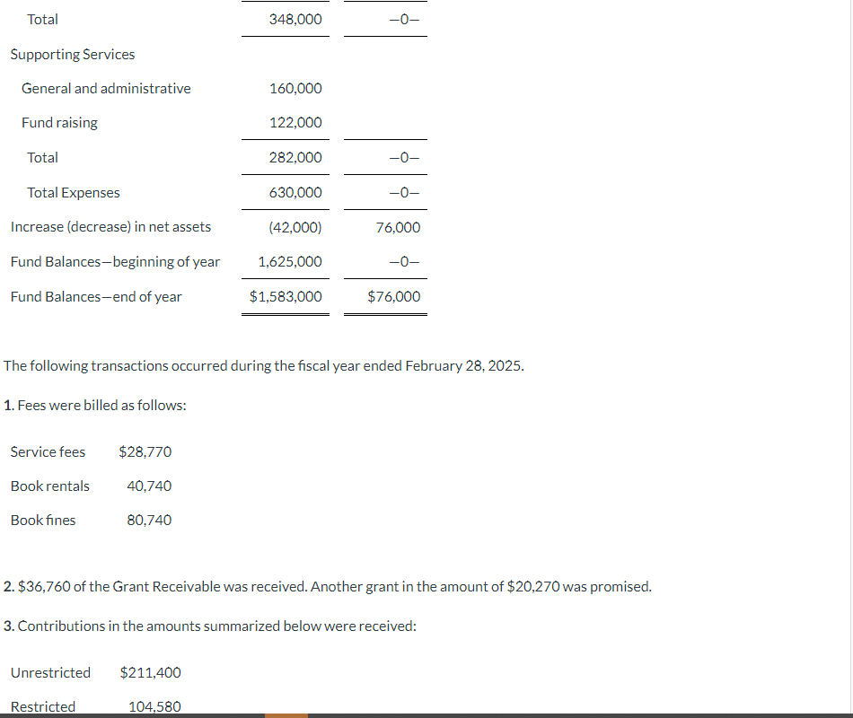 Hello can someone please help me complete the | Chegg.com