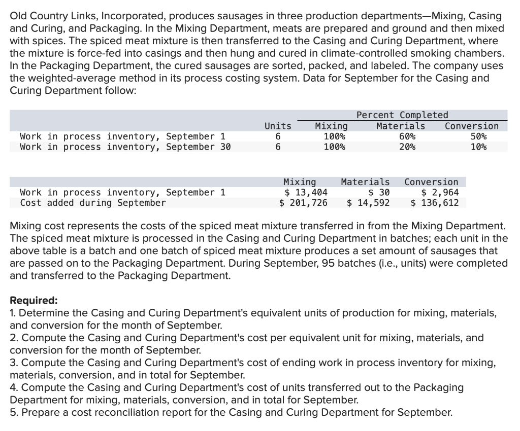 Solved Old Country Links, Incorporated, produces sausages in