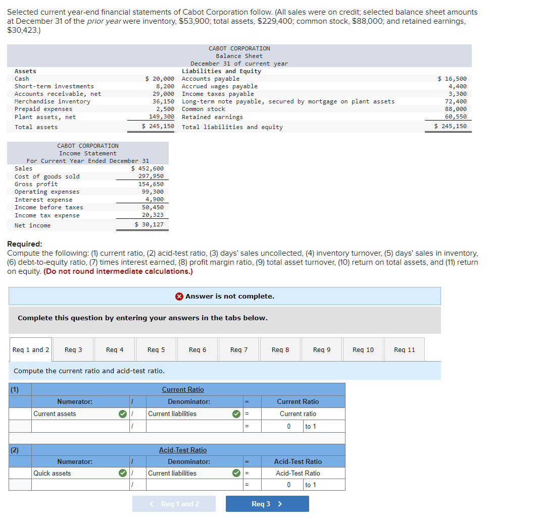 Solved Selected current year-end financial statements of | Chegg.com