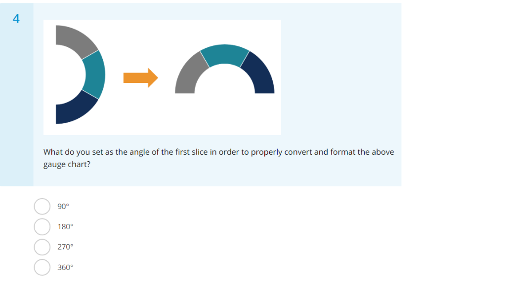 (Solved) 2 Suppose Want Make Gauge Chart site Traffic Format