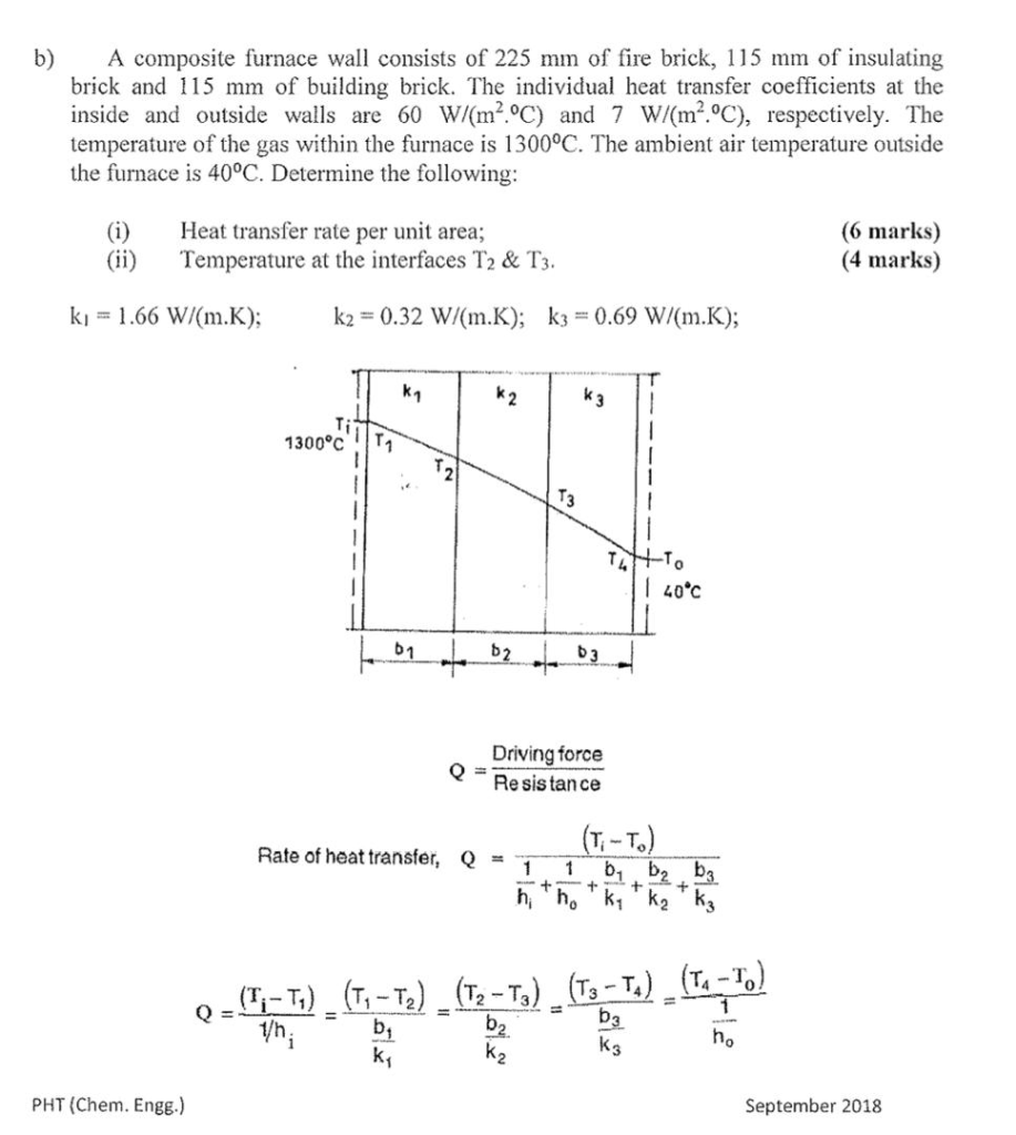 Solved b) A composite furnace wall consists of 225 mm of