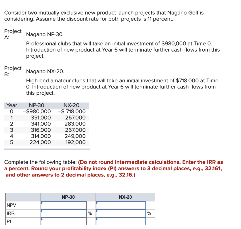 product launch Chegg