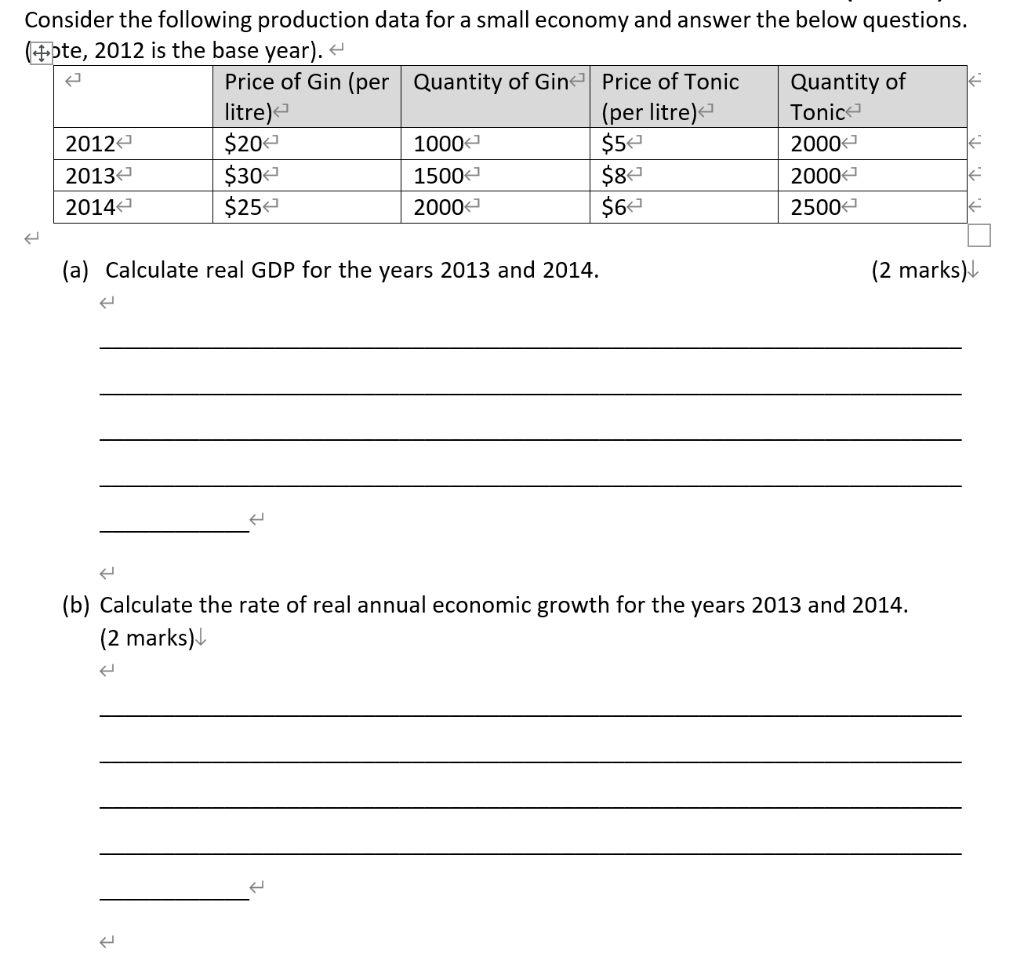 Solved Consider The Following Production Data For A Small | Chegg.com