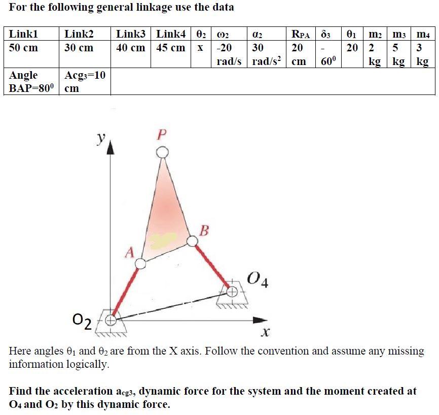 Acceleration , Dynamic force and the Moment Created | Chegg.com