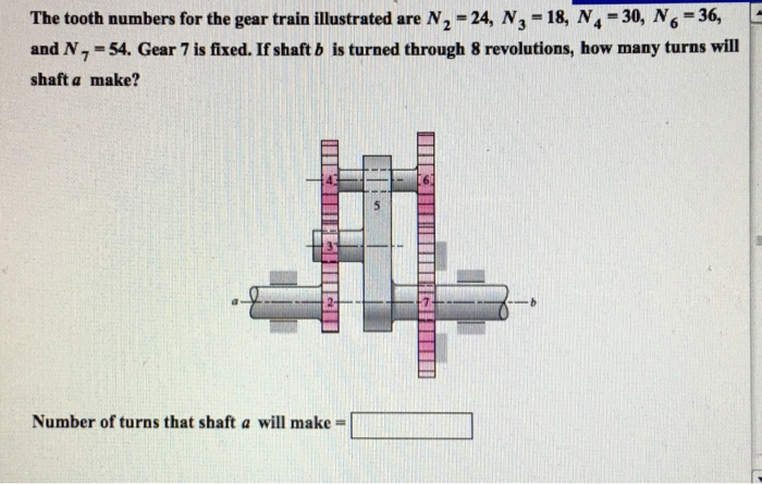 Solved The Tooth Numbers For The Gear Train Illustrated Are | Chegg.com