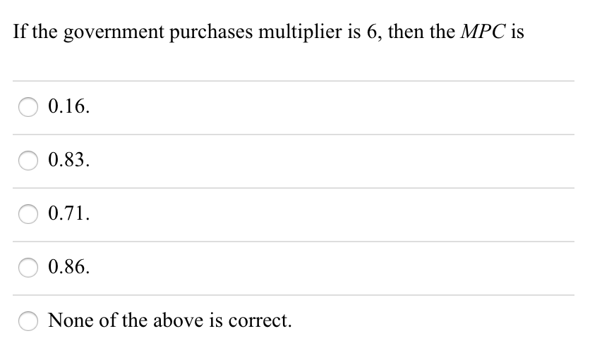 Solved: If The Government Purchases Multiplier Is 6, Then | Chegg.com