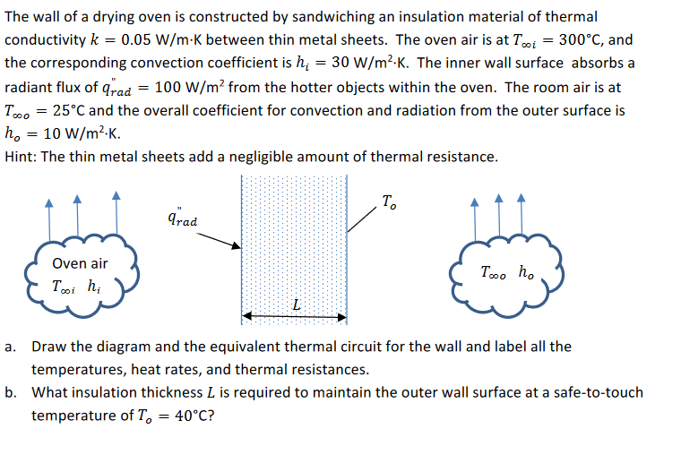 Solved The wall of a drying oven is constructed by