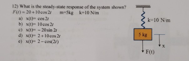 Solved K 10 N M 12 What Is The Steady State Response Of Chegg Com