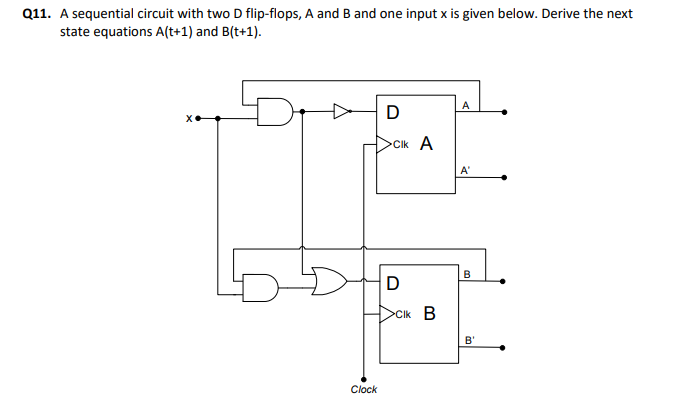 Solved Q11. A sequential circuit with two D flip-flops, A | Chegg.com