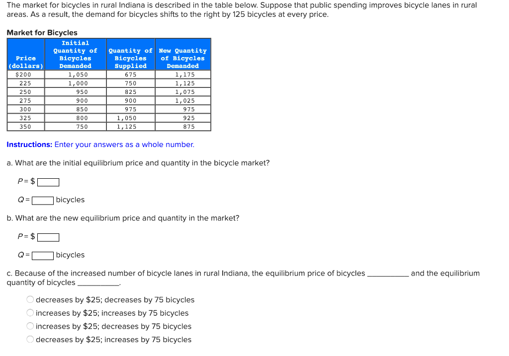 Solved The market for bicycles in rural Indiana is described